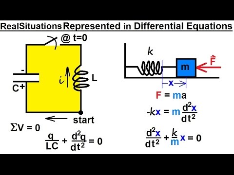 applications of differential equations pdf